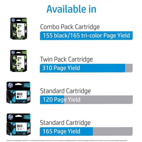HP 803 Tri-Color Original Ink Cartridge F6V20AA - Image 2