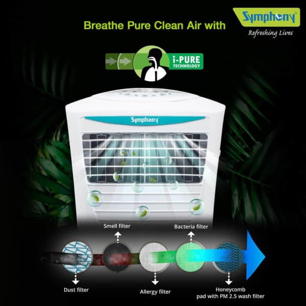Symphony Hi Cool i Modern Personal Room Air Cooler 31-litres, with Remote, Honeycomb Pad, Multi-Stage Air Purification & Low Power Consumption - Image 4