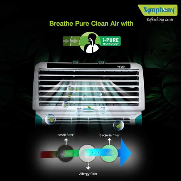 Symphony Touch 80 Room Air Cooler 80-litres, 4-Side Cooling Pads, Fully closable louvers, Multistage Air Purification, Cool Flow Dispenser & Low Power Consumption - Image 4