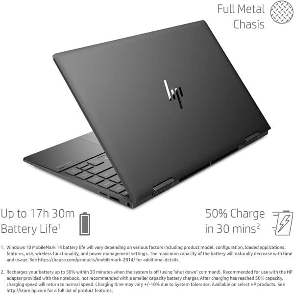 HP Envy x360 Convertible Touchscreen 13.3-inch (33.78 cms) FHD Laptop (3rd Gen Ryzen 5 4500U / 8GB / 512GB SSD / Win 10 Home / Night Fall Black / 1.32 kg), 13-AY0045AU - Image 5