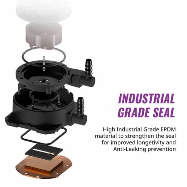Cooler Master MasterLiquid ML360L ARGB V2, Close-Loop AIO CPU Liquid Cooler, 3rd Gen Dual Chamber Pump, Triple SickleFlow 120mm for AMD Ryzen/Intel LGA 1200/1151 (MLW-D36M-A18PA-R2) - Image 3