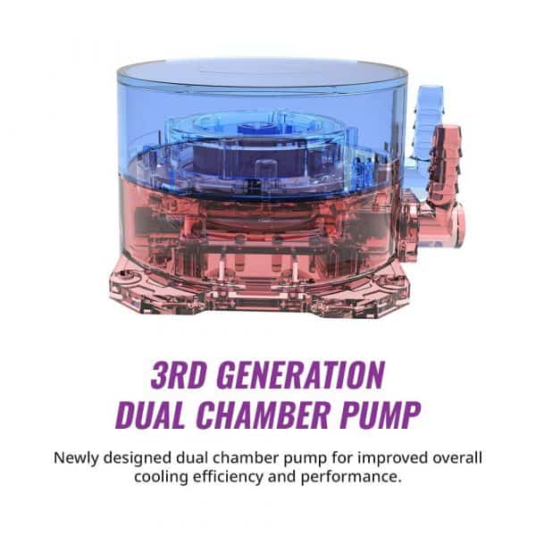 Cooler Master MasterLiquid ML360L ARGB V2, Close-Loop AIO CPU Liquid Cooler, 3rd Gen Dual Chamber Pump, Triple SickleFlow 120mm for AMD Ryzen/Intel LGA 1200/1151 (MLW-D36M-A18PA-R2) - Image 4