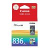 Canon Pixma CL-836 datamation