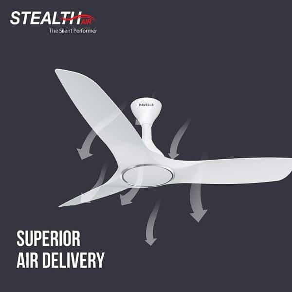 Havells Stealth Air 1250mm Dust Resistant Ceiling Fan - Image 4