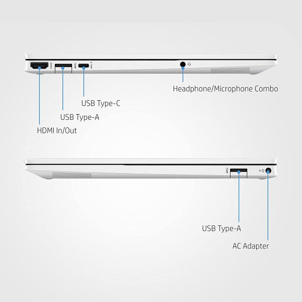 HP Pavilion Aero Ultra Thin & Light 13.3-inch(33.8 cm) WUXGA Laptop (Ryzen 5-5600U/16GB RAM/512GB SSD/Windows 10/MS Office/Natural Silver/0.97 Kg), 13-be0030AU - Image 7