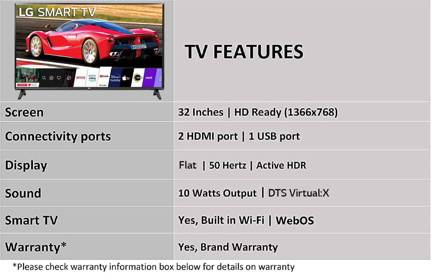 LG 80 cm (32 inches) HD Ready Smart LED TV 32LM563BPTC (Dark Iron Gray) :  : Electronics