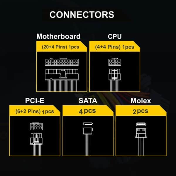 Ant Esports VS600L 600 Watt Power Supply - Image 7