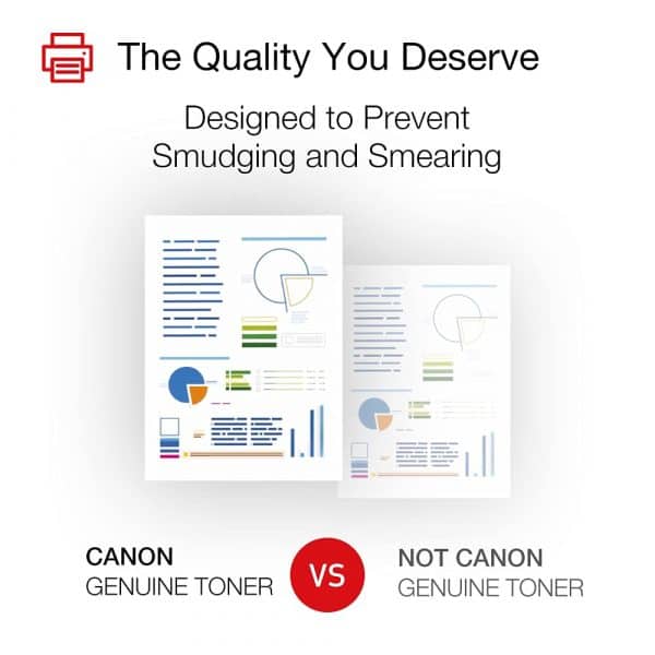 Canon Genuine Toner, Cartridge 054 Black (3024C001) 1 Pack, for Canon Color imageCLASS MF641Cdw, MF642Cdw, MF644Cdw, LBP622Cdw Laser Printers - Image 3