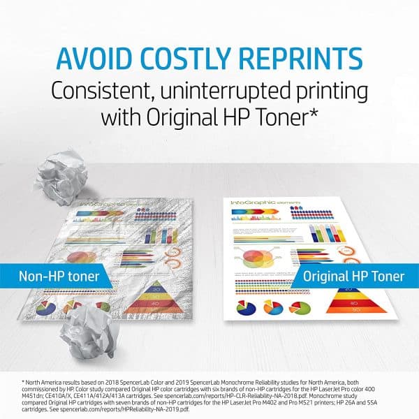 HP Laserjet CB390A Color Print Cartridge (Black) - Image 5