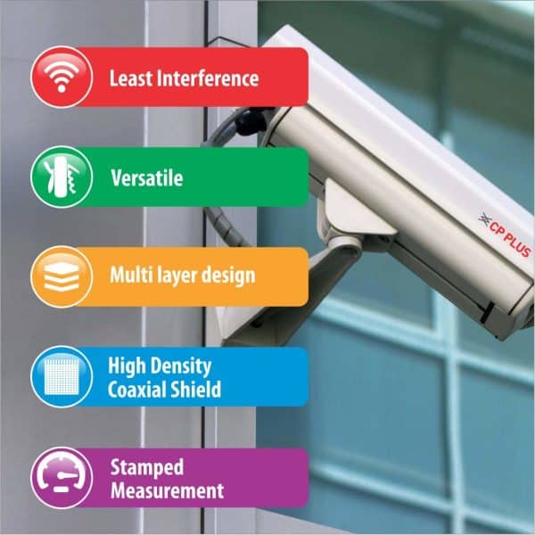 CP PLUS 3+1 Coaxial Pure Copper CCTV Camera Cable (90 Meter) White - Image 4