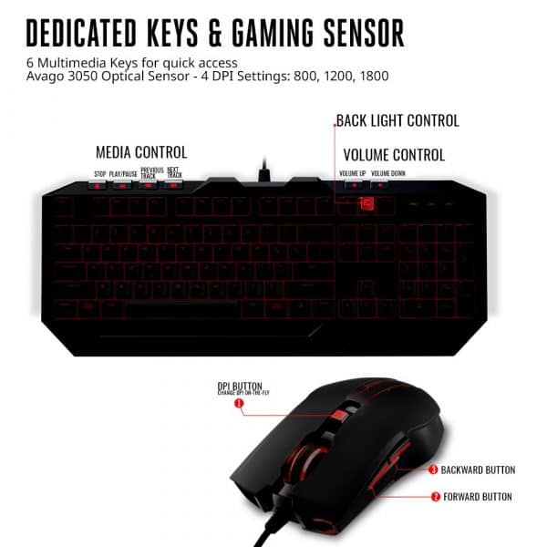 Cooler Master Devastator 3 Gaming Keyboard & Mouse Combo, 7 Color Mode LED Backlit, Media Keys, 4 DPI Settings - Image 7
