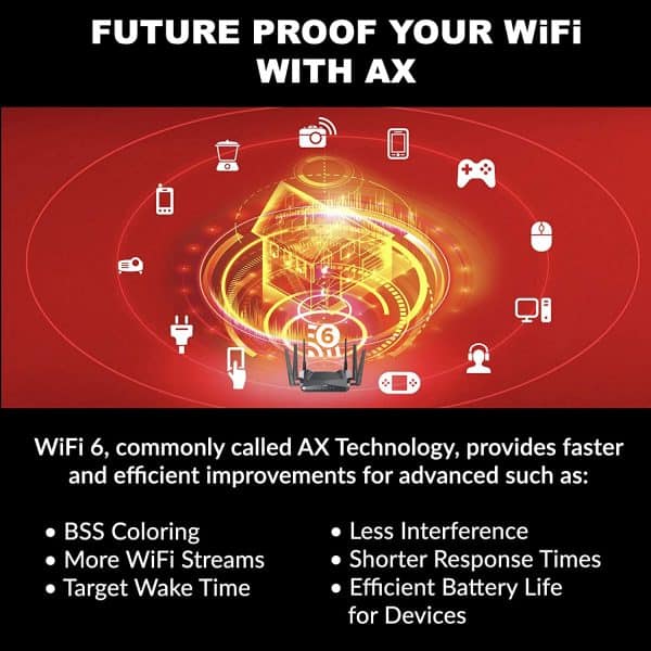 D-Link WiFi 6 Router AX5400 MU-MIMO Voice Control Compatible with Alexa & Google Assistant, Dual Band Gigabit Gaming Internet Network (DIR-X5460-US) - Image 4