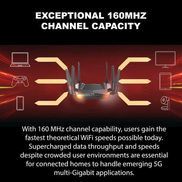 D-Link WiFi 6 Router AX5400 MU-MIMO Voice Control Compatible with Alexa & Google Assistant, Dual Band Gigabit Gaming Internet Network (DIR-X5460-US) - Image 5