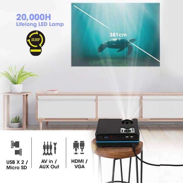 ZEBRONICS ZEB-LP2000M Full HD Home Theatre Projector with Miracast, DLNA/Airplay Support, Built in Speaker, HDMI/VGA, 1080p Support and Remote Control (Black + Blue) - Image 6