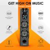 GIZMORE GIZ Tallboy ST5000datamation1