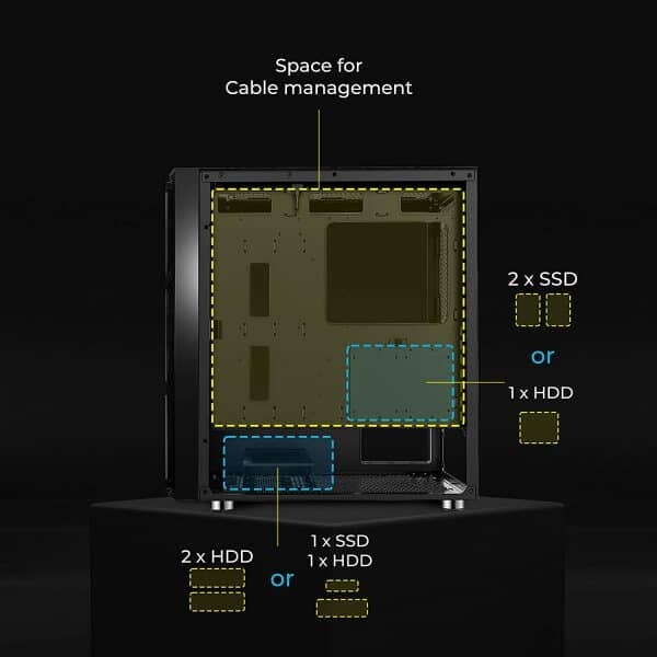 ZEBRONICS Zeb-Templar (ZEB-941B) Premium Gaming Chassis - Image 5