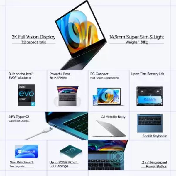 realme Book(Slim) Intel Evo Core i5 11th Gen - (8 GB/512 GB SSD/Windows 10 Home) RMNB1002 Thin and Light Laptop  (14 inch, Real Gray, 1.38 kg, With MS Office) - Image 10