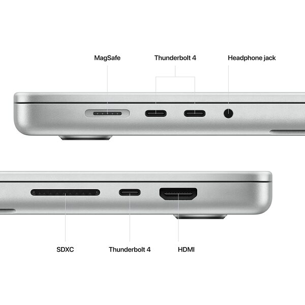 Apple 2023 MacBook Pro Laptop M2 Pro chip with 12‑core CPU and 19‑core GPU: 33.74 cm (16.2-inch), 16GB Unified Memory, 1TB SSD Storage. Works with iPhone/iPad; - Image 12