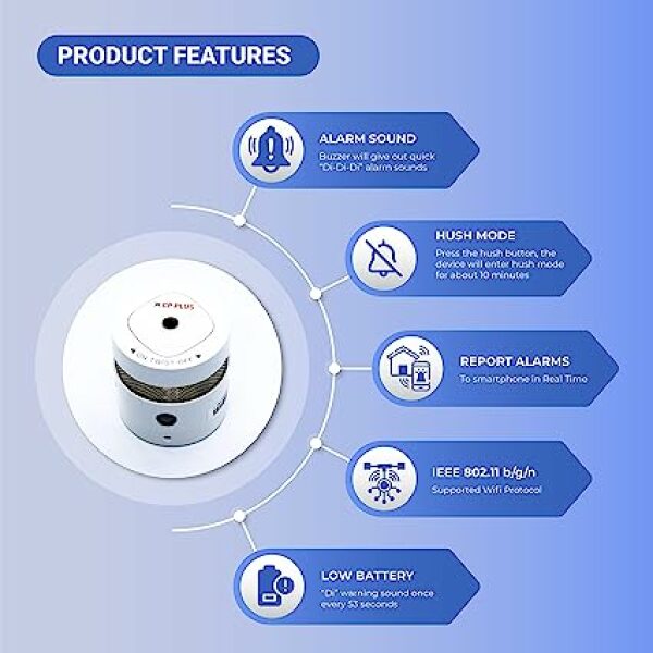 CP PLUS Smart Wi-Fi Smoke Sensor - CP-HAS-S1-W, White - Image 2