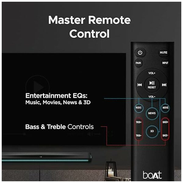 boAt Aavante Bar Stark Bluetooth Soundbar with 160W RMS Signature Sound, 2.1 Channel w/Wireless Subwoofer,Multi-Connectivity Modes,BT v5.3,EQ Modes & Remote Control(Premium Black) - Image 4