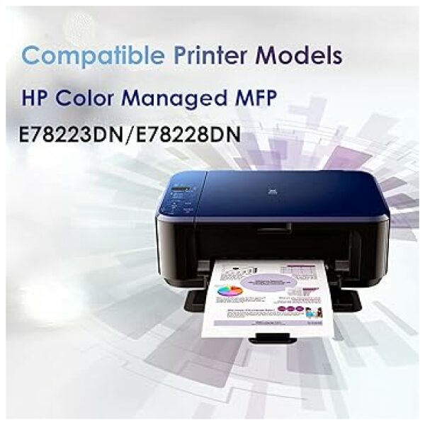 CULater Remanufactured Toner Cartridge Replacement for W9220MC W9221MC W9223MC W9222MC for HP Color Managed MFP E78223DN E78228DN Printers (1BK 1C 1M 1Y) - Image 10