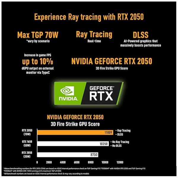 ASUS TUF Gaming F15 - AI Powered Gaming Laptop, Intel Core i5-11400H 11th Gen, 15.6-inch (39.62 cm) FHD 144Hz, (8GB/512GB SSD/4GB NVIDIA RTX 2050/Win 11/ RGB Backlit/Black/2.30 kg),FX506HF-HN024W - Image 5