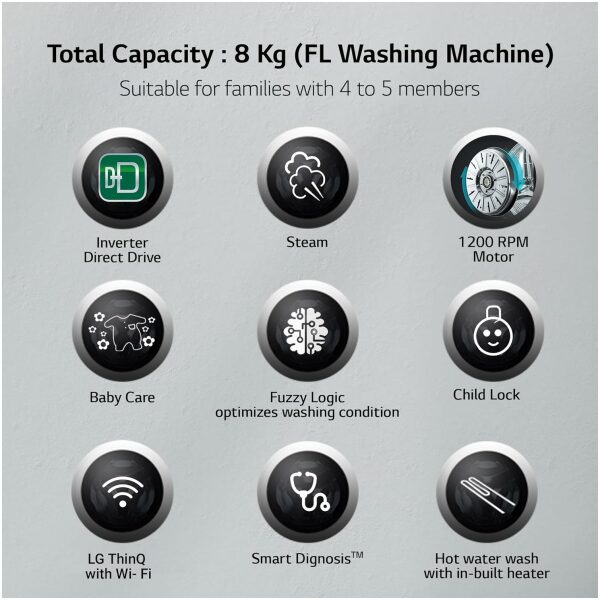 LG 8 Kg 5 Star Inverter Wi-Fi Fully-Automatic Front Loading Washing Machine with Inbuilt heater (FHP1208Z5M, Middle Black, AI DD Technology & Steam for Hygiene) - Image 2