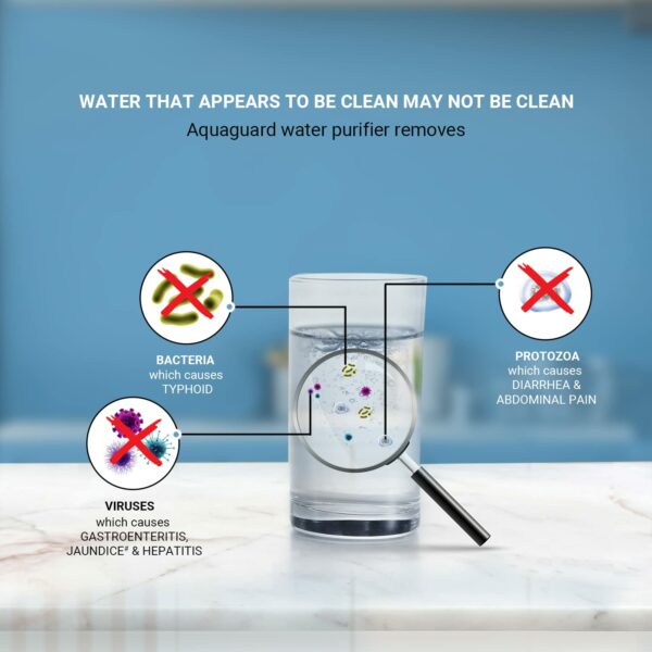 Aquaguard Champ RO+UV From Aquasure, 7 Liters | 4 Stages of Purifications | Child Protection Technology From Dieseas - Image 5