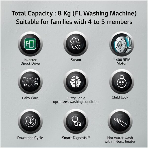 LG 8 Kg 5 Star Inverter AI Direct-Drive Touch Panel Fully Automatic Front Load Washing Machine (FHV1408Z2M, Steam for Hygiene, In-Built Heater, 6 Motion DD, Middle Black) - Image 2