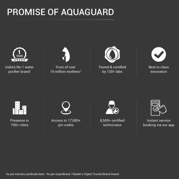 Aquaguard Superio 5 L RO + UV + MTDS + SS Water Purifier  (Black) - Image 5