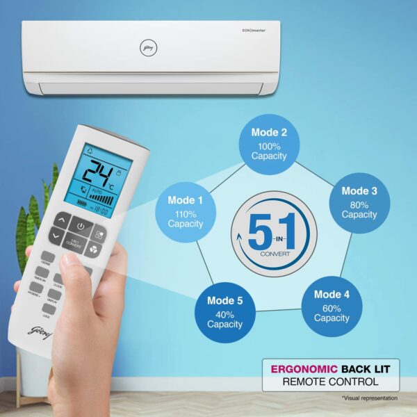 Godrej 1.5 Ton 3 Star Inverter Split AC (AC 1.5T GIC 18TTC3-GVA, Nano-Coated anti-viral filter) - Image 4