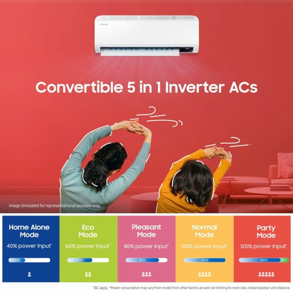 Samsung 1 Ton 5 Star Inverter Split AC (Copper, Convertible 5-in-1 Cooling Mode, Anti-bacterial Filter, 2023 Model AR12CY5ZAGD White) - Image 6