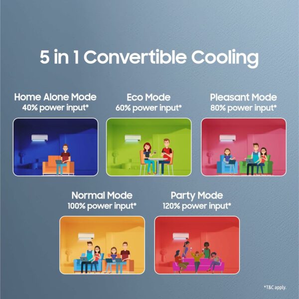 Samsung 1 Ton 5 Star Inverter Split AC (Copper, Convertible 5-in-1 Cooling Mode, Anti-bacterial Filter, 2023 Model AR12CY5ZAGD White) - Image 11