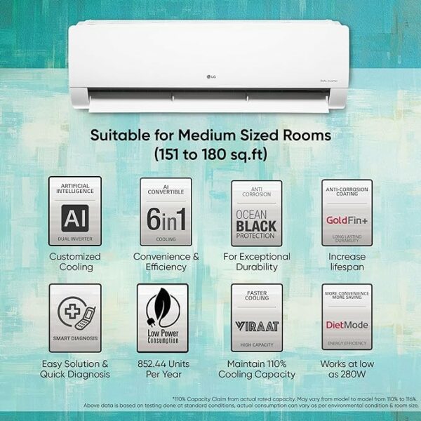 LG 1.5 Ton 3 Star DUAL Inverter Split AC (Copper, AI Convertible 6-in-1 Cooling, 2 Way Swing, HD Filter with Anti-Virus Protection, 2024 Model, TS-Q18TNXE2, White) - Image 5